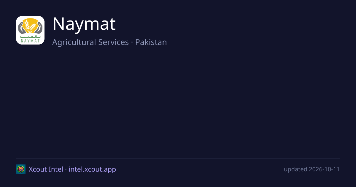 Naymat — share card preview