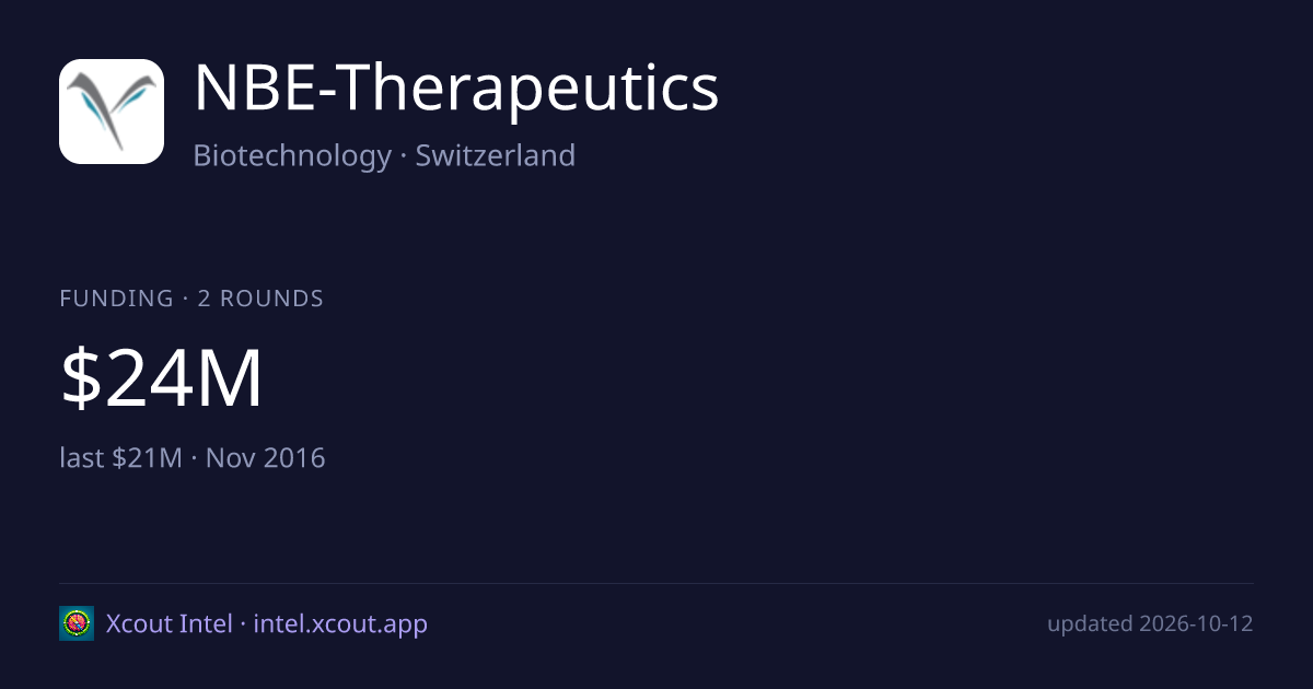NBE-Therapeutics — share card preview