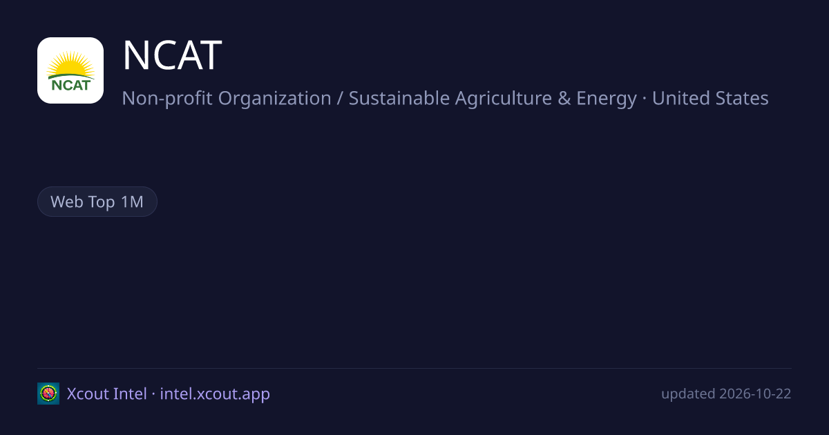 NCAT — share card preview