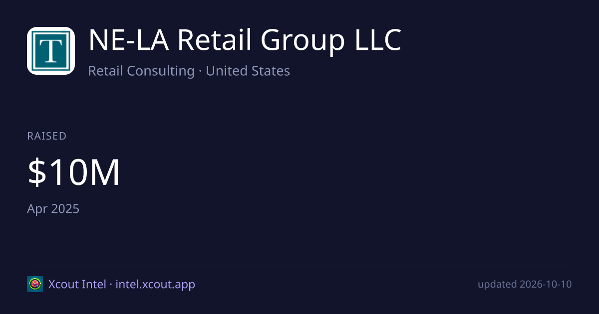 NE-LA Retail Group LLC — share card preview