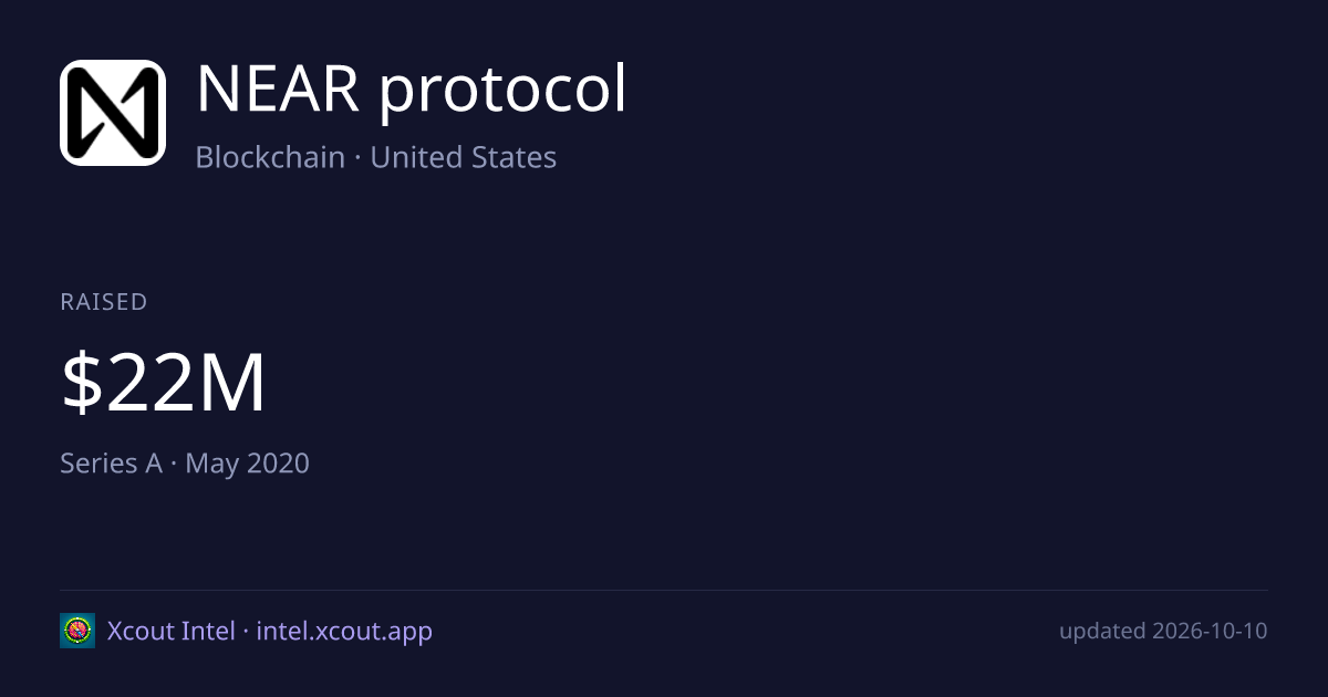 NEAR protocol — share card preview