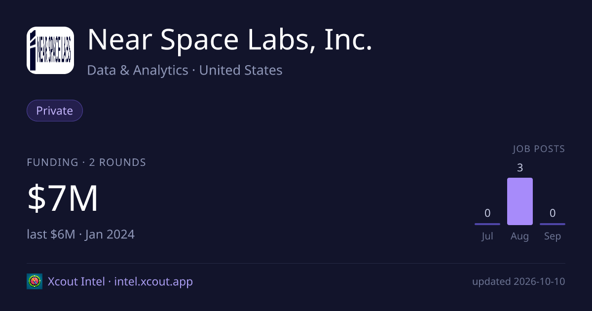Near Space Labs, Inc. — share card preview