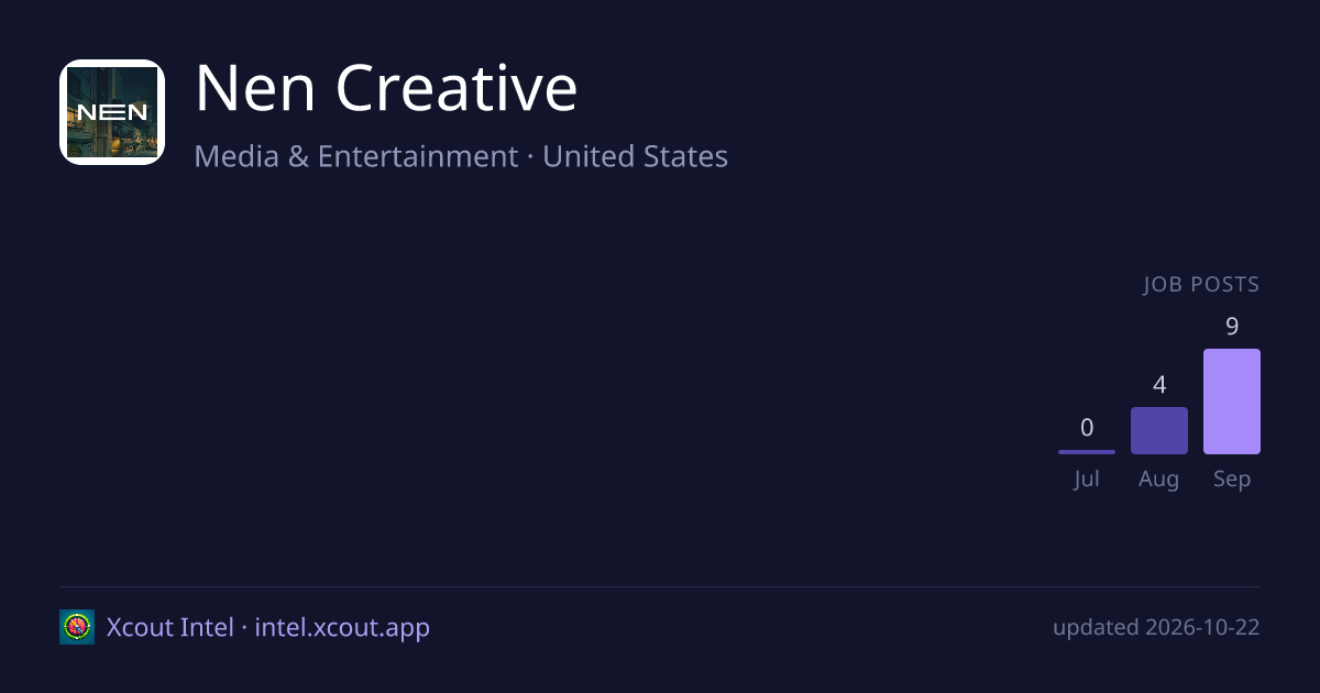 Nen Creative — share card preview