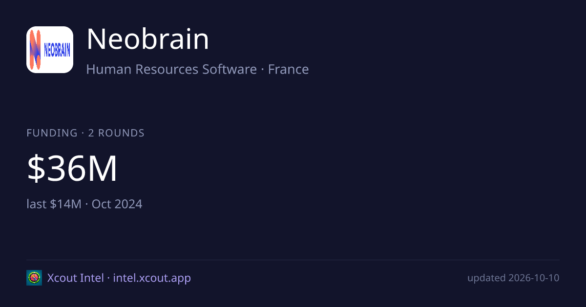 Neobrain — share card preview