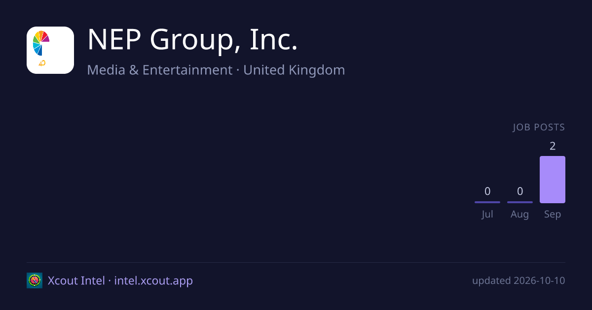 NEP Group, Inc. — share card preview