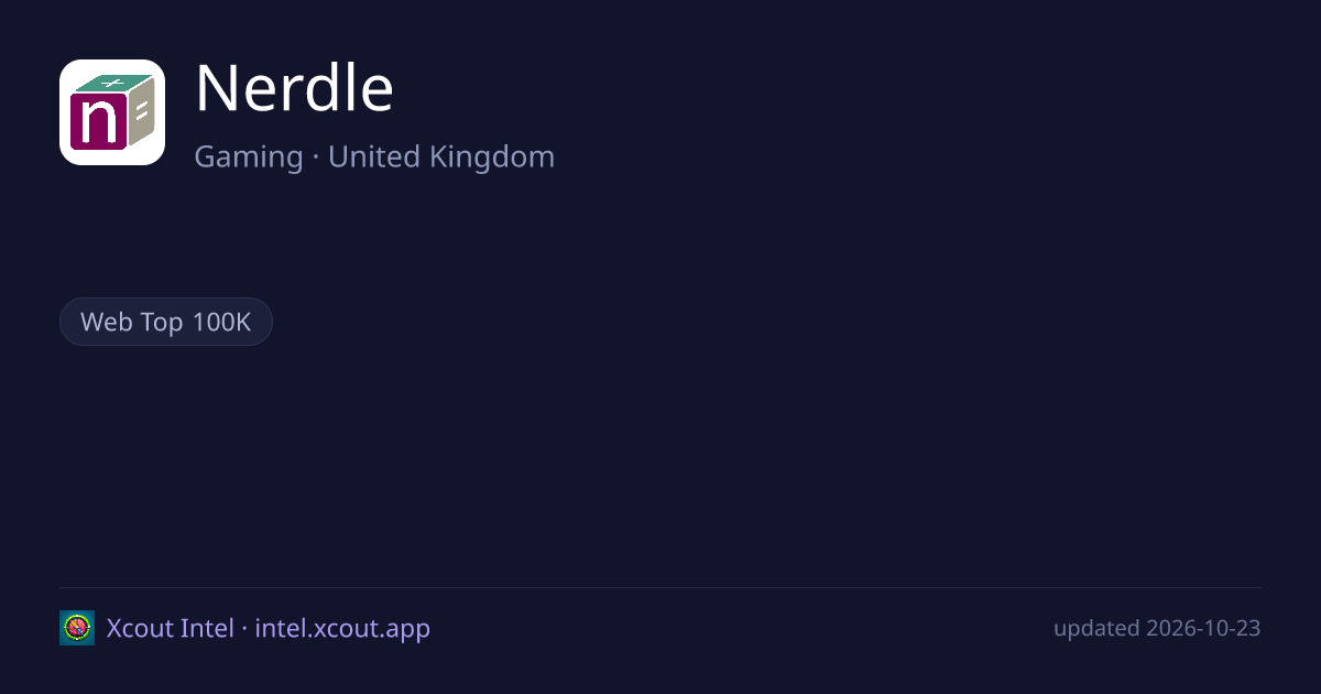 Nerdle — share card preview