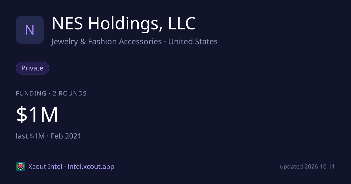 NES Holdings, LLC — share card preview