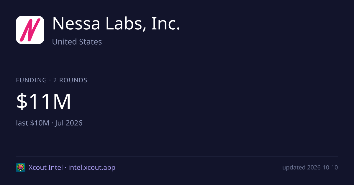 Nessa Labs, Inc. — share card preview