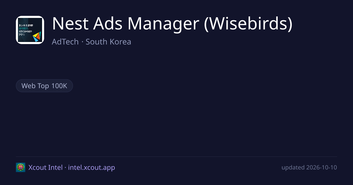 Nest Ads Manager (Wisebirds) — share card preview