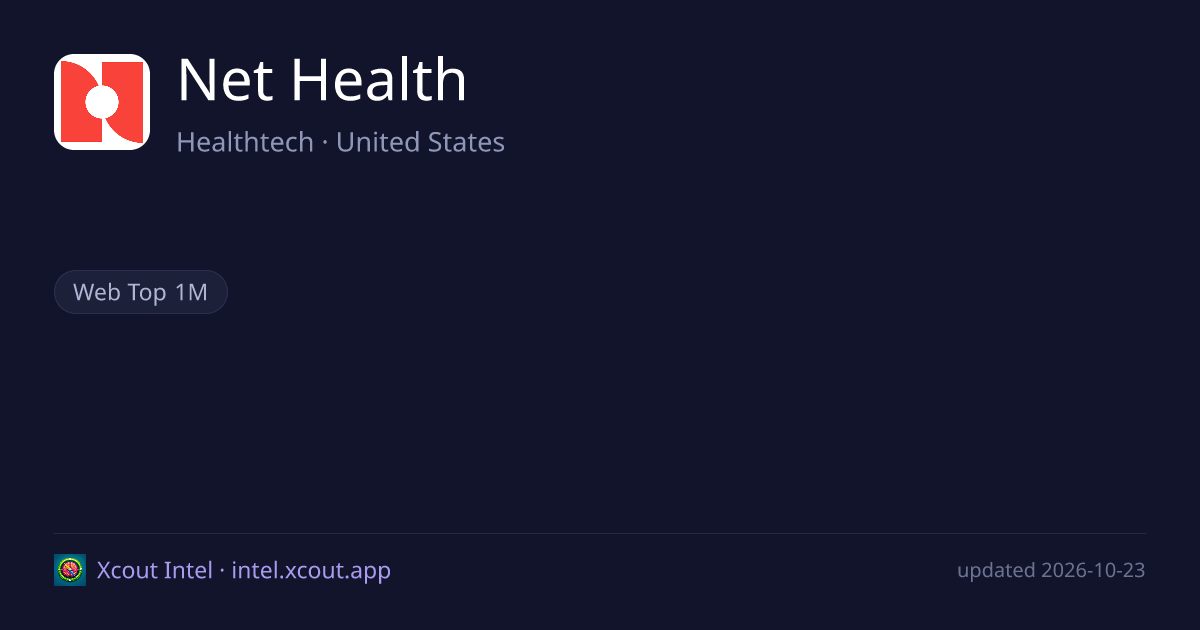 Net Health — share card preview