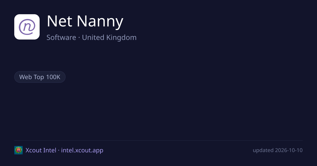 Net Nanny — share card preview