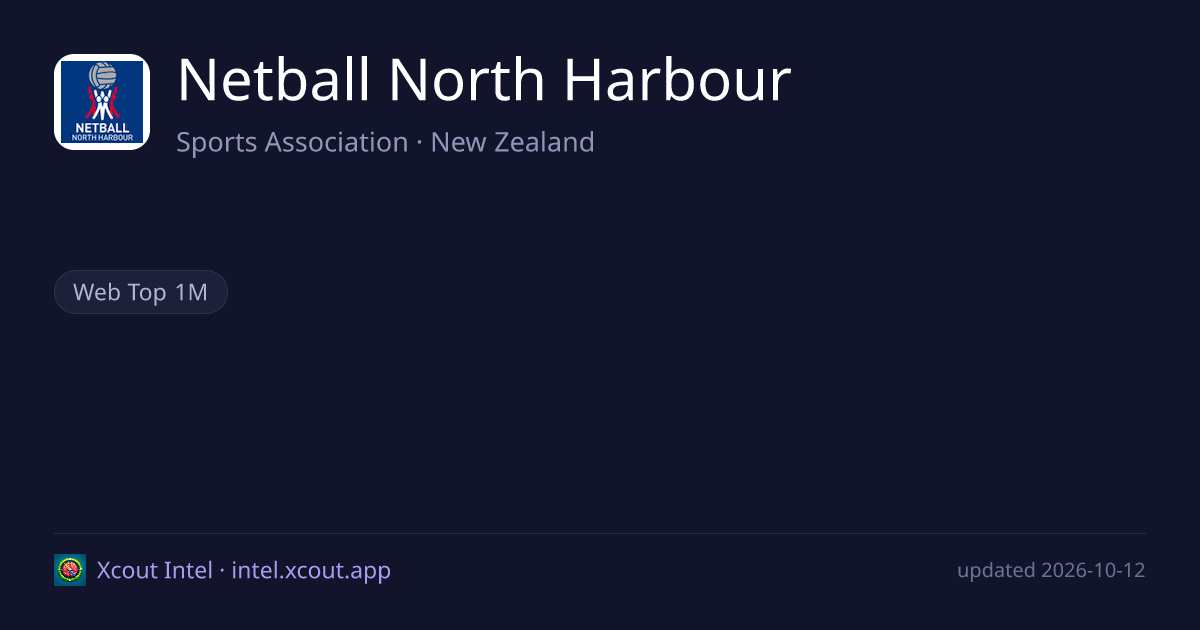 Netball North Harbour — share card preview