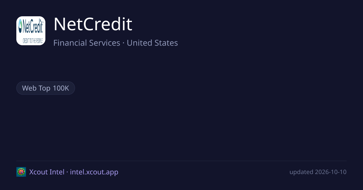 NetCredit — share card preview