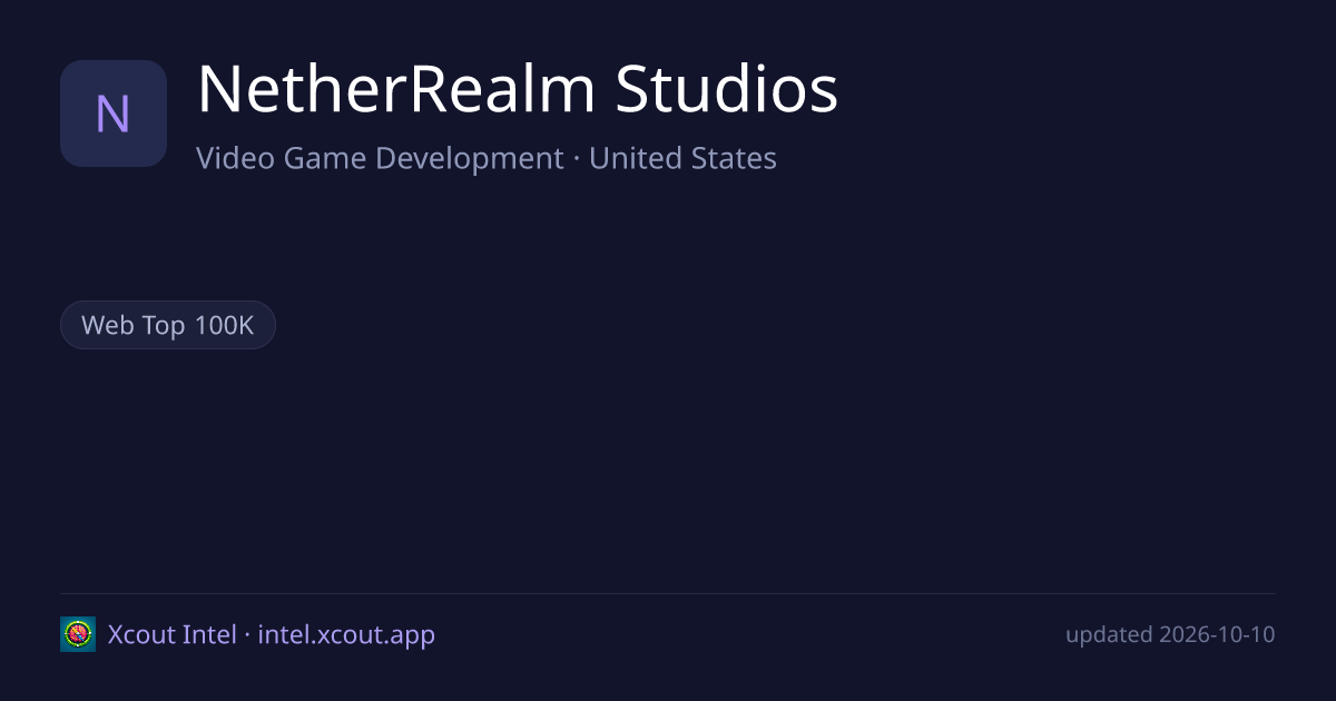 NetherRealm Studios — share card preview