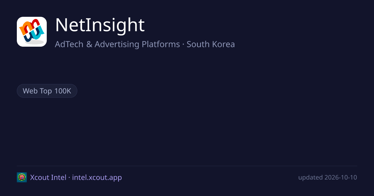 NetInsight — share card preview