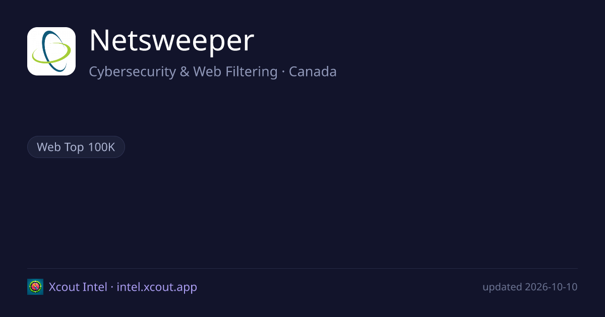 Netsweeper — share card preview