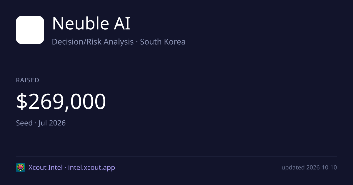 Neuble AI — share card preview