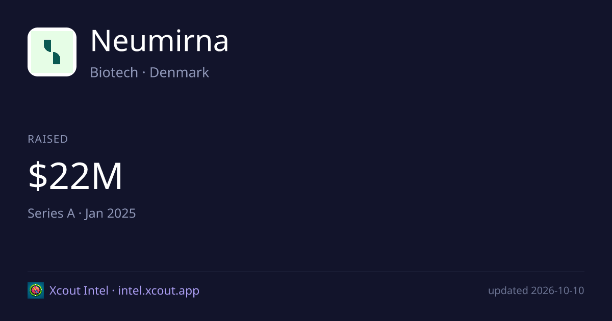 Neumirna — share card preview