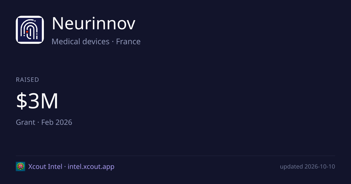 Neurinnov — share card preview