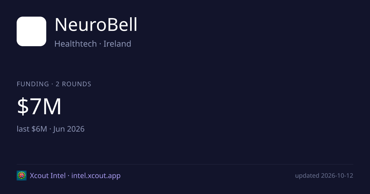 NeuroBell — share card preview