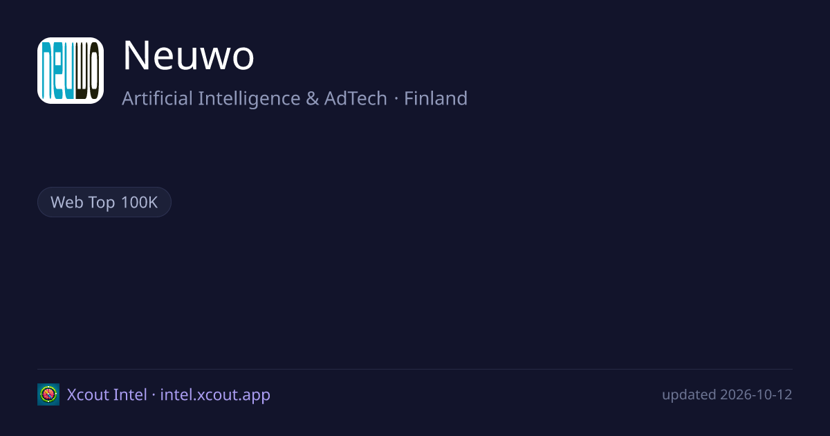 Neuwo — share card preview