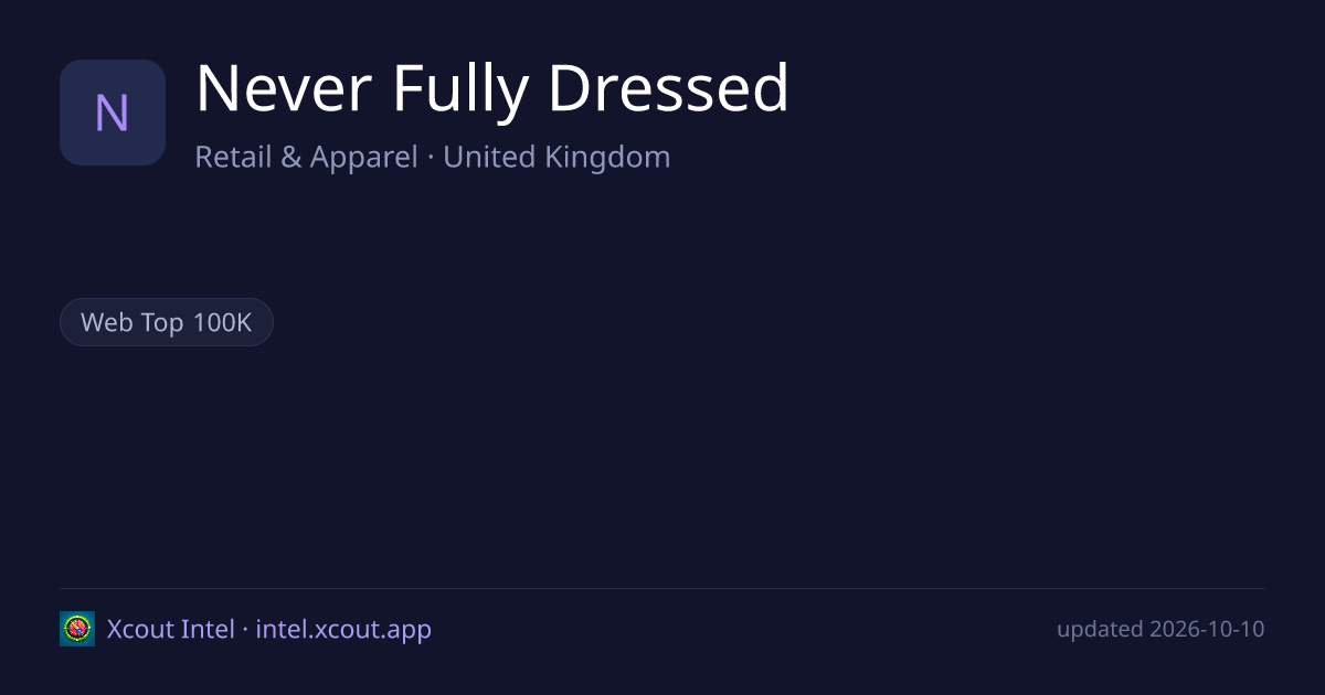 Never Fully Dressed — share card preview