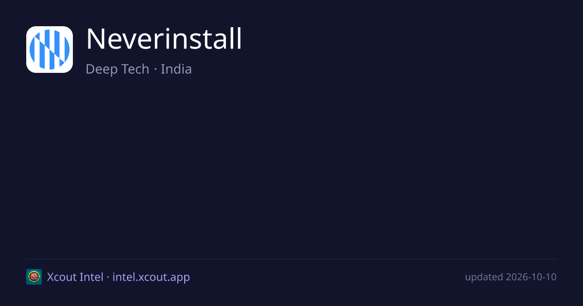 Neverinstall — share card preview