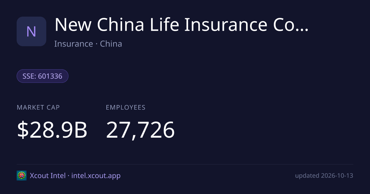 New China Life Insurance Company Ltd. — share card preview