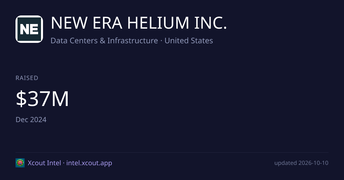 NEW ERA HELIUM INC. — share card preview