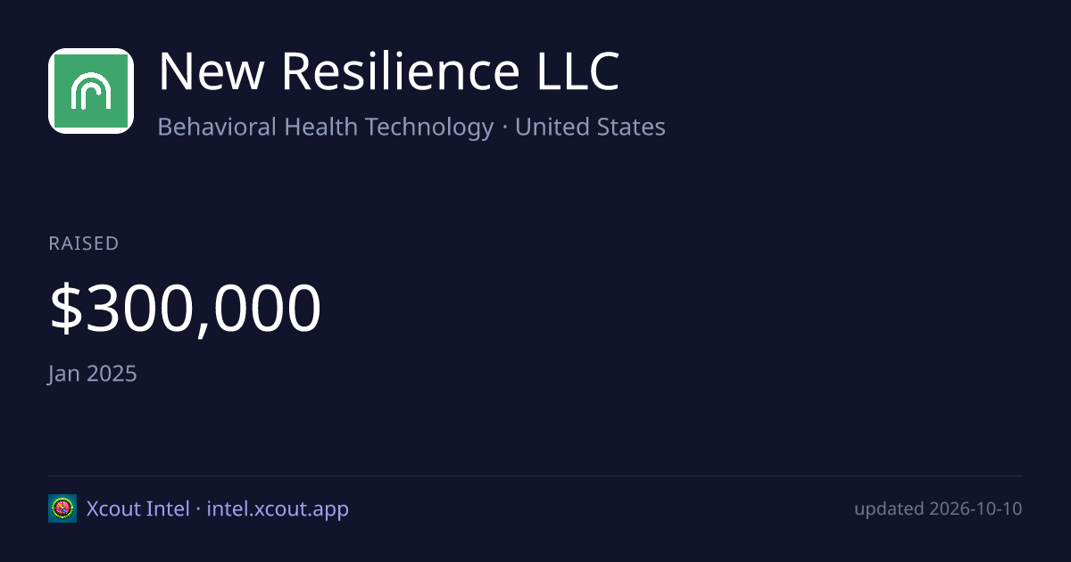 New Resilience LLC — share card preview