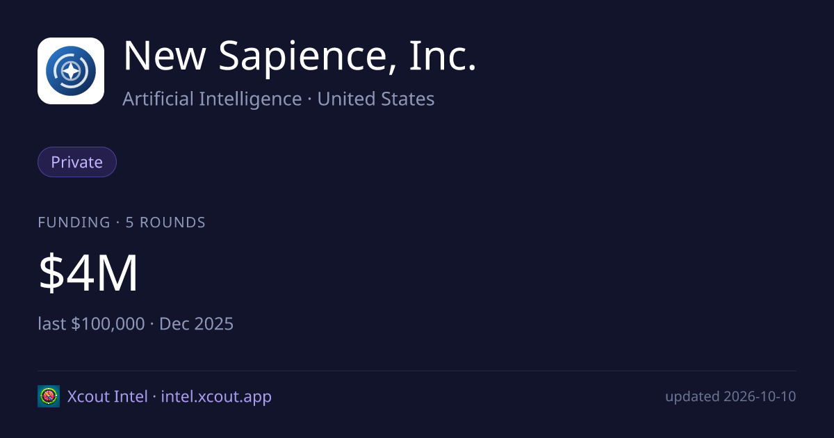 New Sapience, Inc. — share card preview