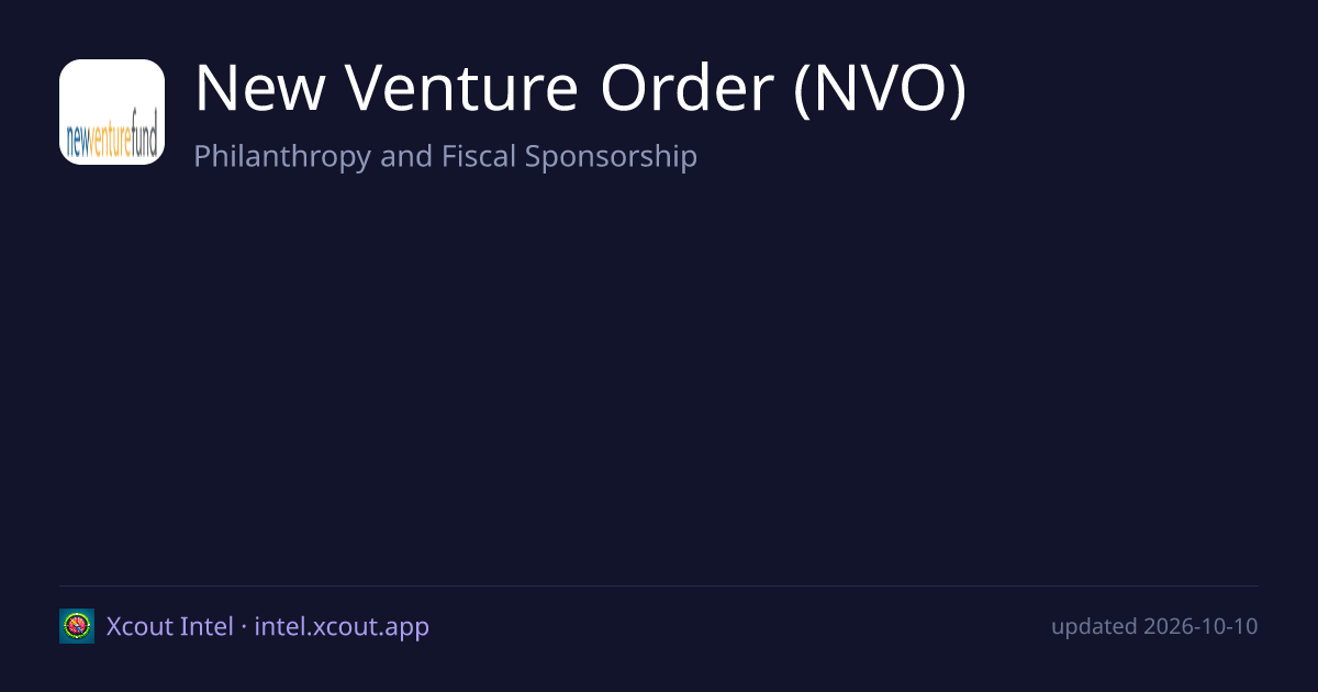 New Venture Order (NVO) — share card preview