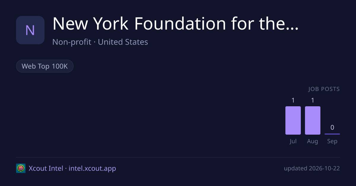 New York Foundation for the Arts — share card preview