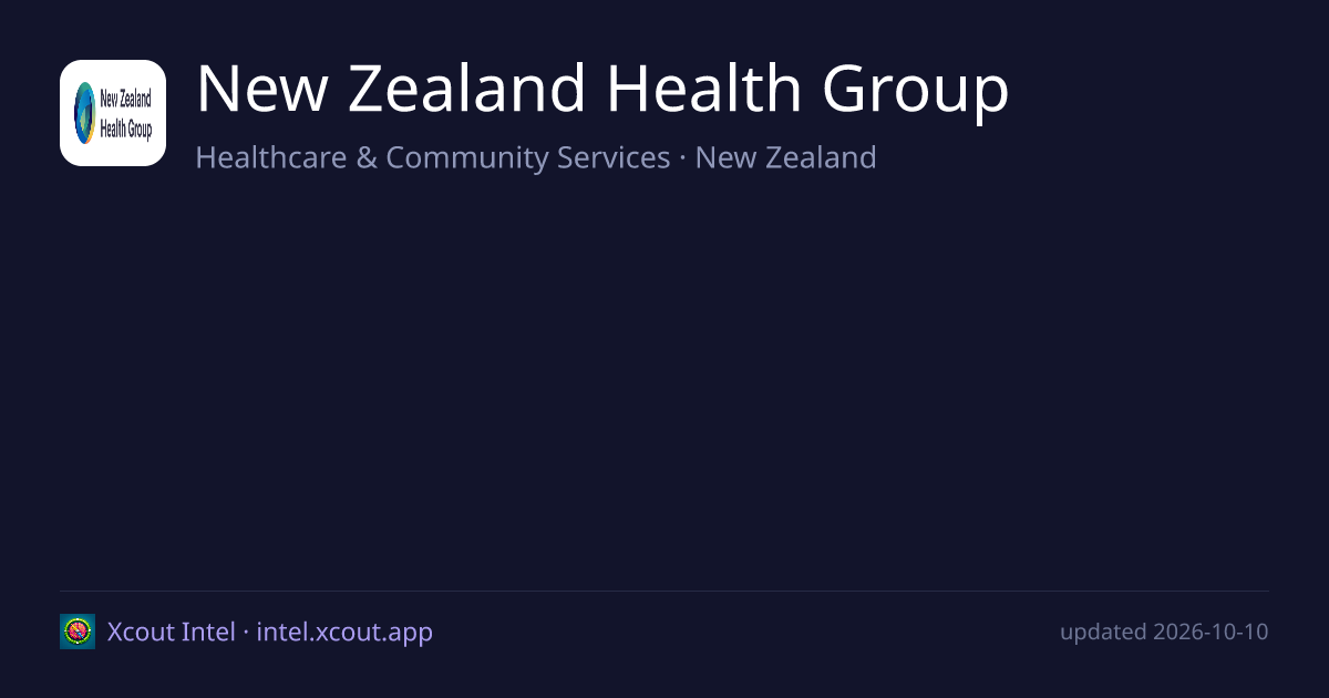 New Zealand Health Group — share card preview