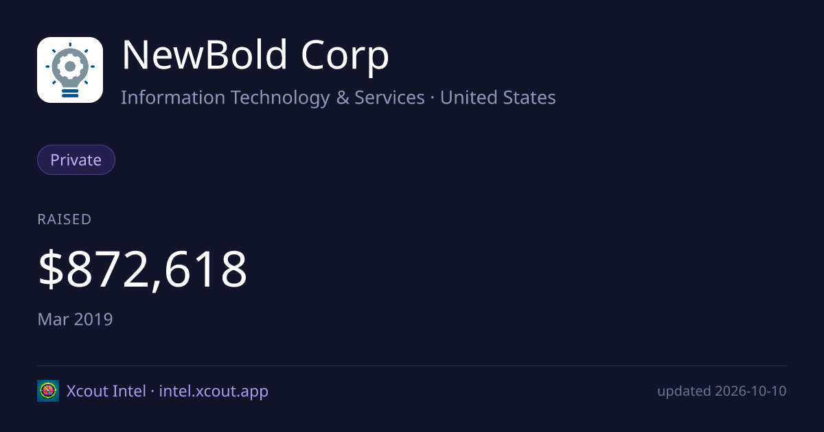 NewBold Corp — share card preview