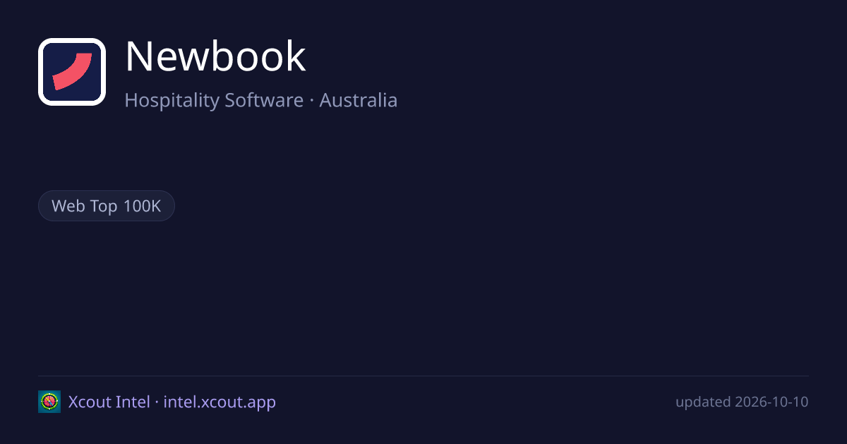 Newbook — share card preview