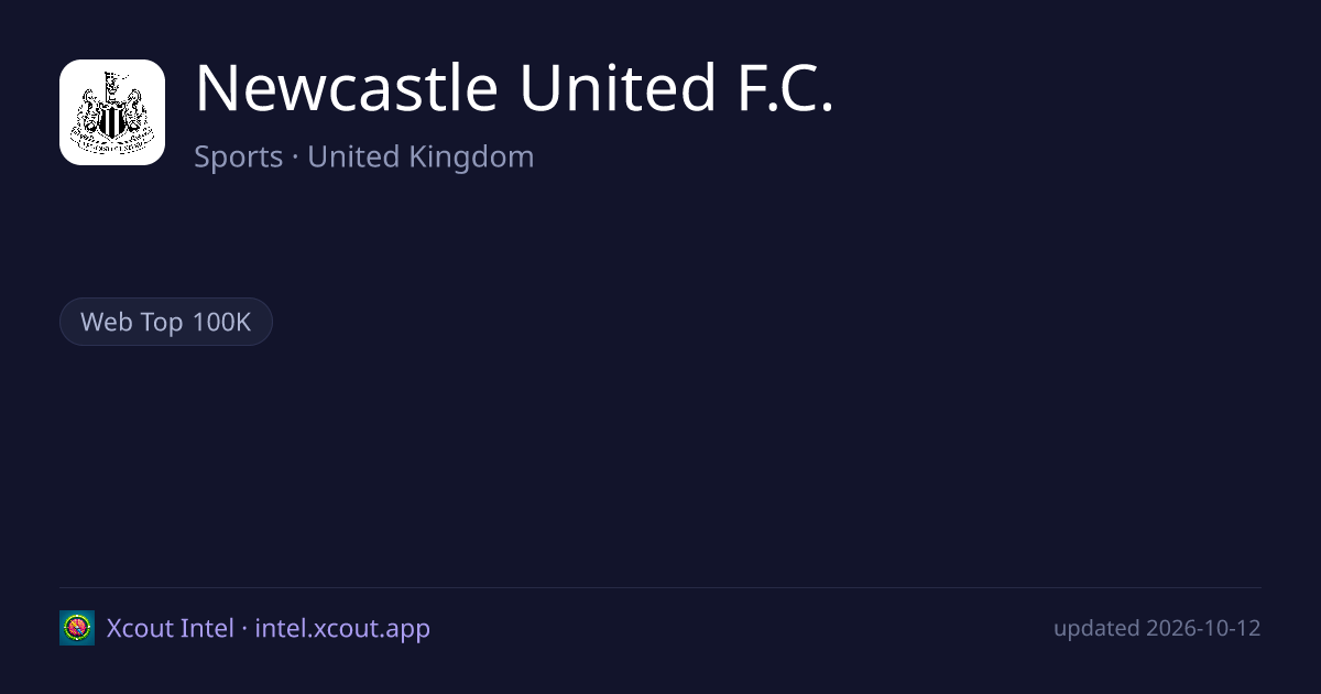 Newcastle United F.C. — share card preview