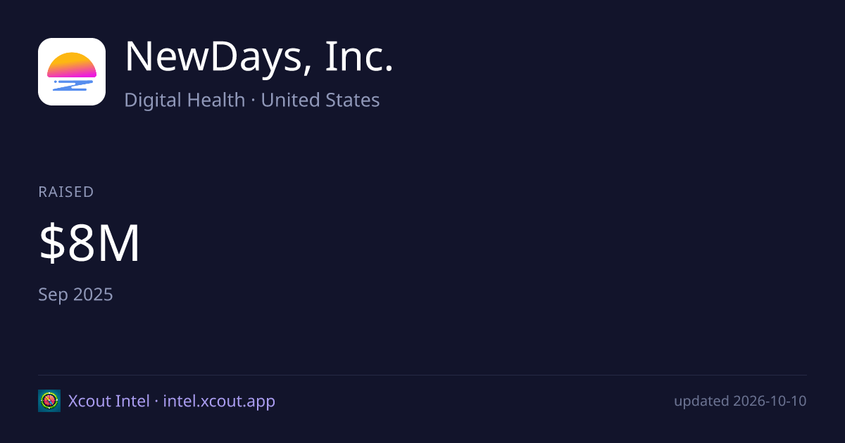 NewDays, Inc. — share card preview