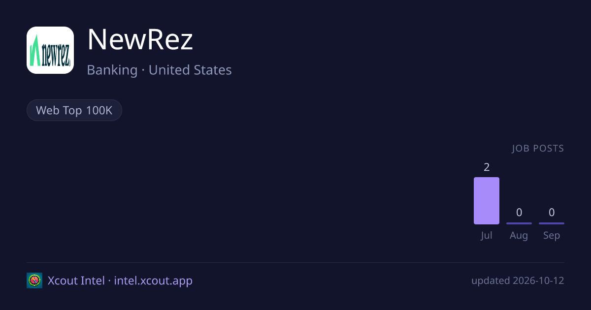 NewRez — share card preview