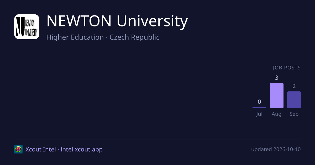 NEWTON University — share card preview