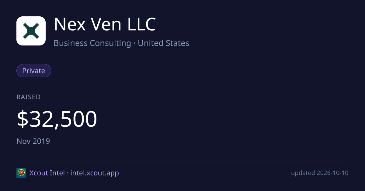 Nex Ven LLC — share card preview