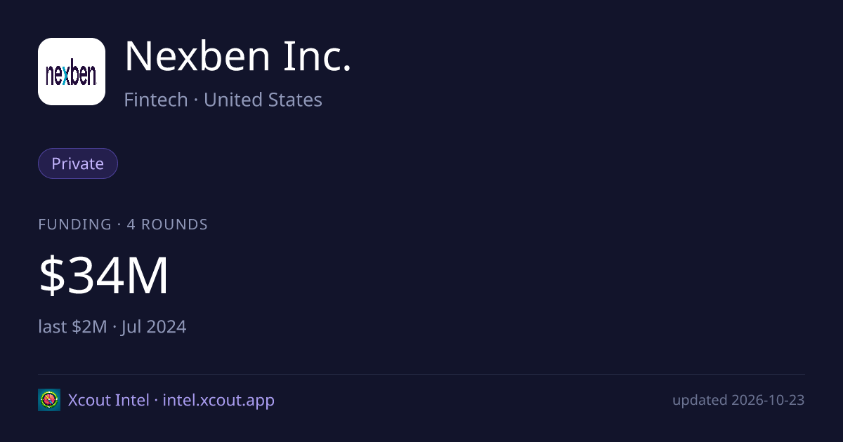 Nexben Inc. — share card preview