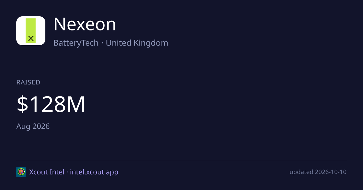 Nexeon — share card preview