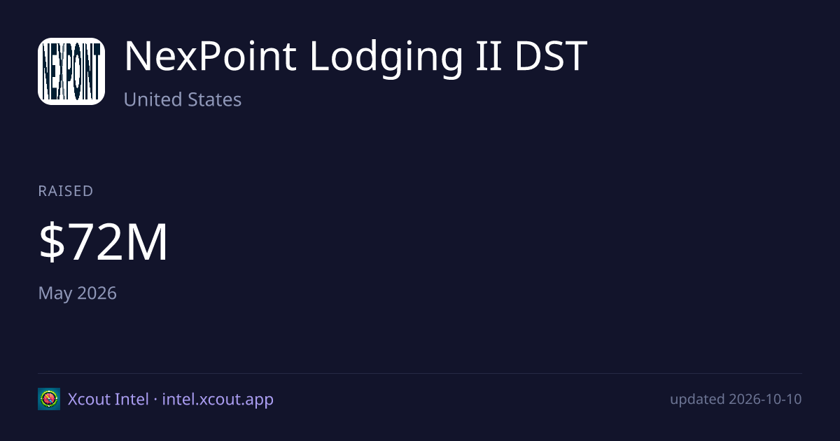 NexPoint Lodging II DST — share card preview