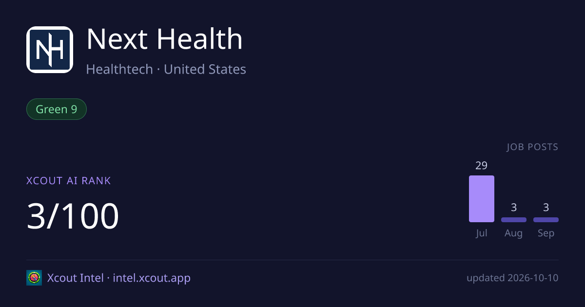 Next Health — share card preview