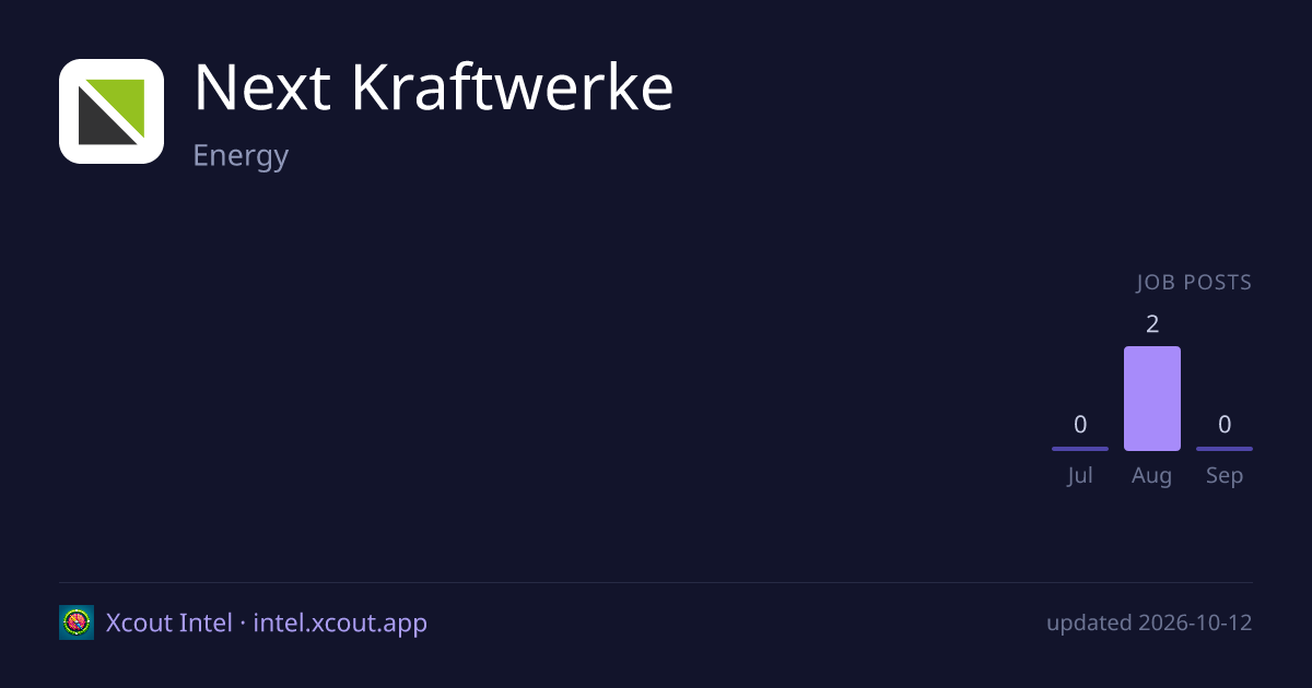 Next Kraftwerke — share card preview