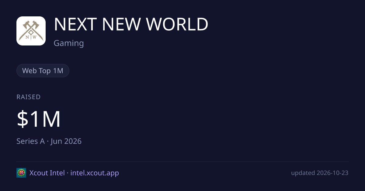 NEXT NEW WORLD — share card preview