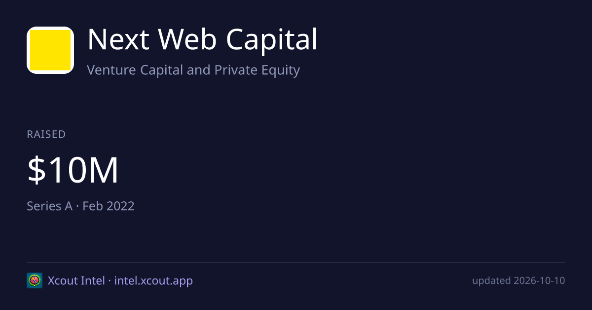 Next Web Capital — share card preview