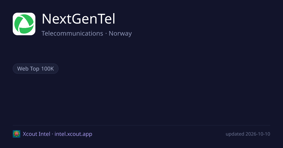 NextGenTel — share card preview
