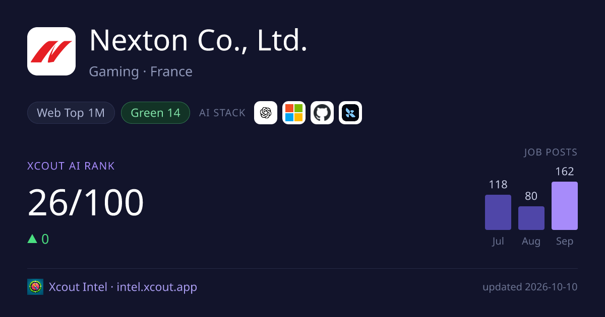 Nexton Co., Ltd. — share card preview